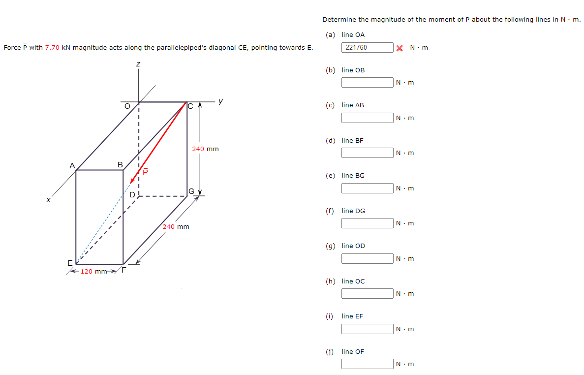 Solved Determine The Magnitude Of The Moment Of About The | Chegg.com