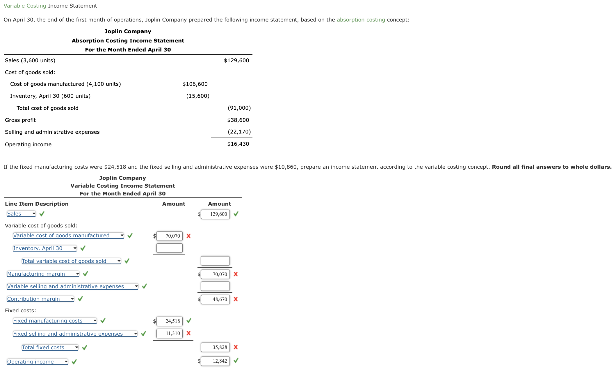 Solved Variable Costing Income Statement On April 30, the | Chegg.com