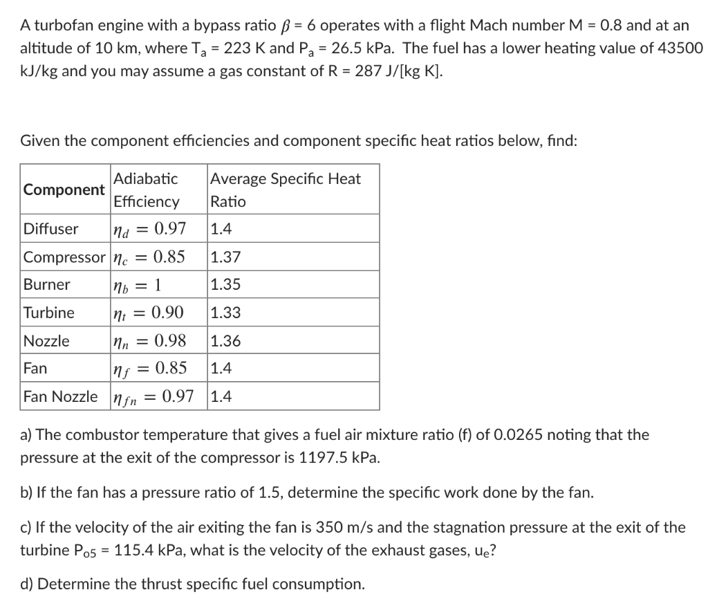 Solved A Turbofan Engine With A Bypass Ratio Ss 6 Operates Chegg Com
