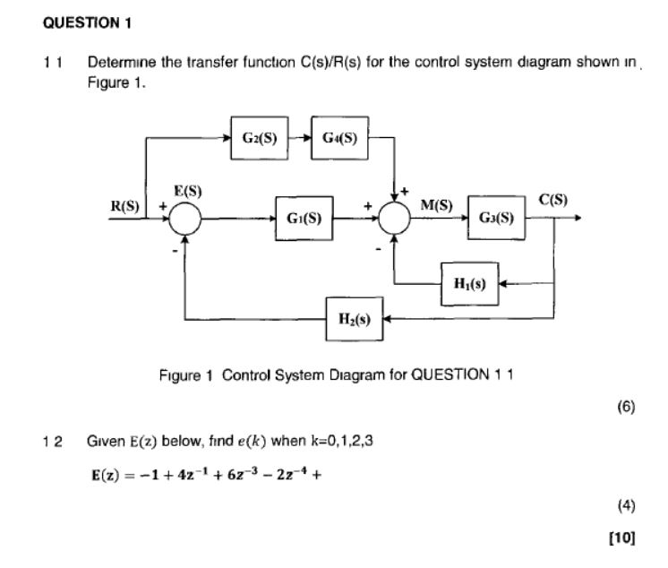 Solved QUESTION 1 Determine The Transfer Function C(s)/R(s) | Chegg.com