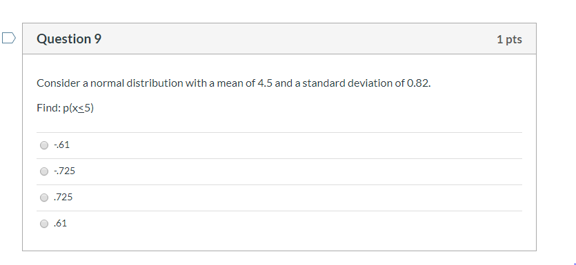 Solved Question 9 1 pts Consider a normal distribution with | Chegg.com