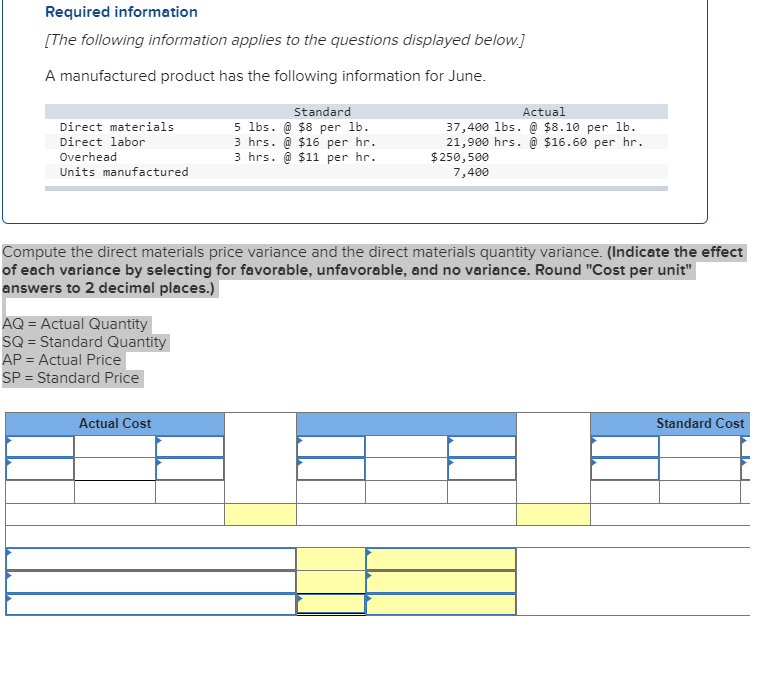 solved-compute-the-direct-materials-price-variance-and-the-chegg