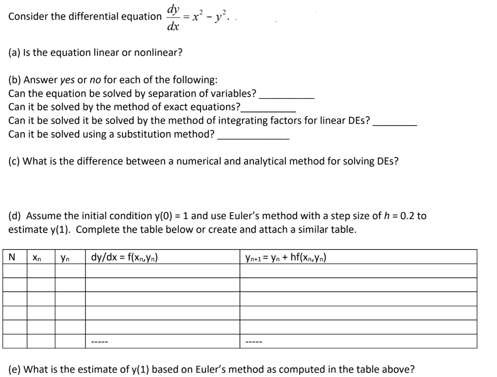 Solved Consider the differential equation dy = x² - y². dx | Chegg.com