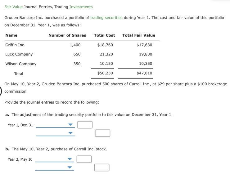 Solved Fair Value Journal Entries, Trading Investments | Chegg.com