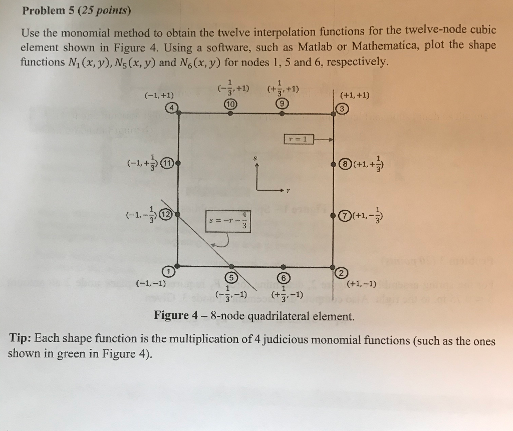 Use the monomial method to obtain the twelve | Chegg.com