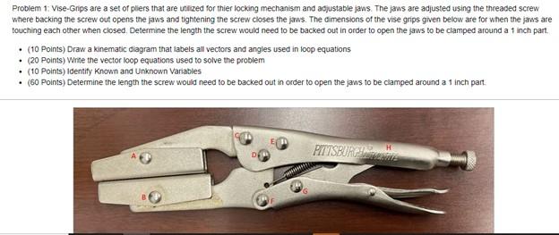 Problem 1: Vise-Grips are a set of pliers that are | Chegg.com