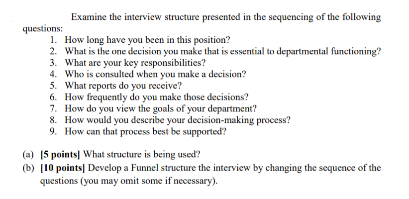Solved Examine the interview structure presented in the | Chegg.com