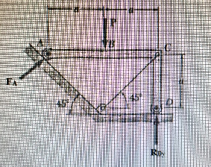Solved Given the L-shaped member loaded as shown with force | Chegg.com