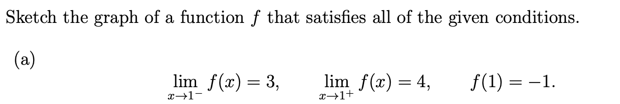 Solved Sketch the graph of a function f that satisfies all | Chegg.com
