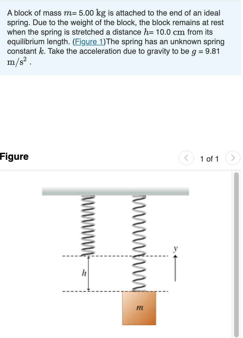 Solved A Block Of Mass M=5.00 Kg Is Attached To The End Of | Chegg.com