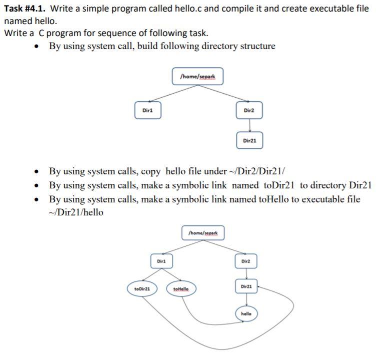Task #4.1. Write a simple program called hello.c and | Chegg.com