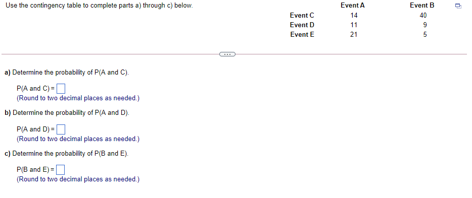 Solved Use The Contingency Table To Complete Parts A) | Chegg.com