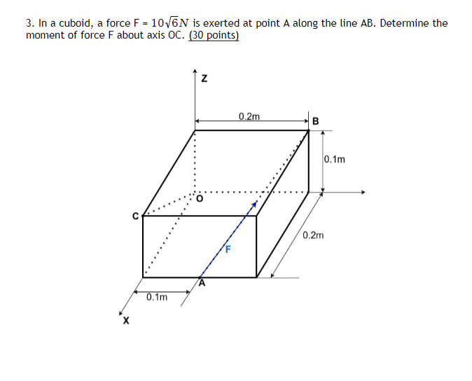 Solved 3. In a cuboid, a force F=106 N is exerted at point A | Chegg.com