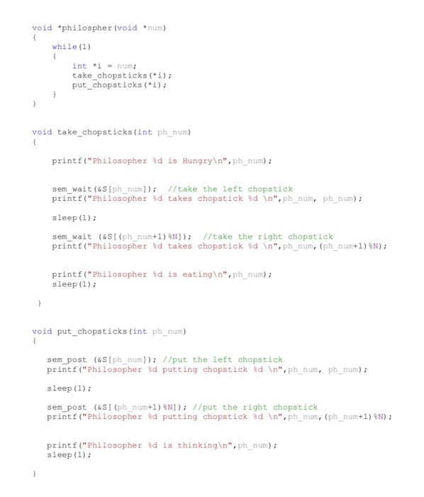 Solved Dining Philosopher's problem is a famous problem in | Chegg.com