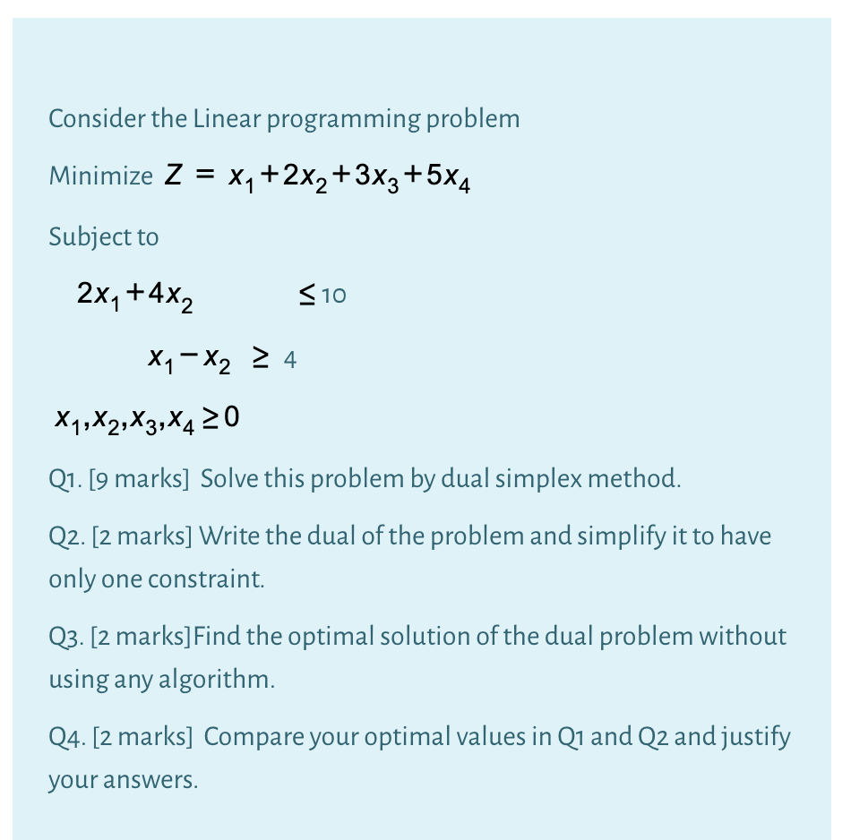 Solved Consider the Linear programming problem Minimize Z = | Chegg.com