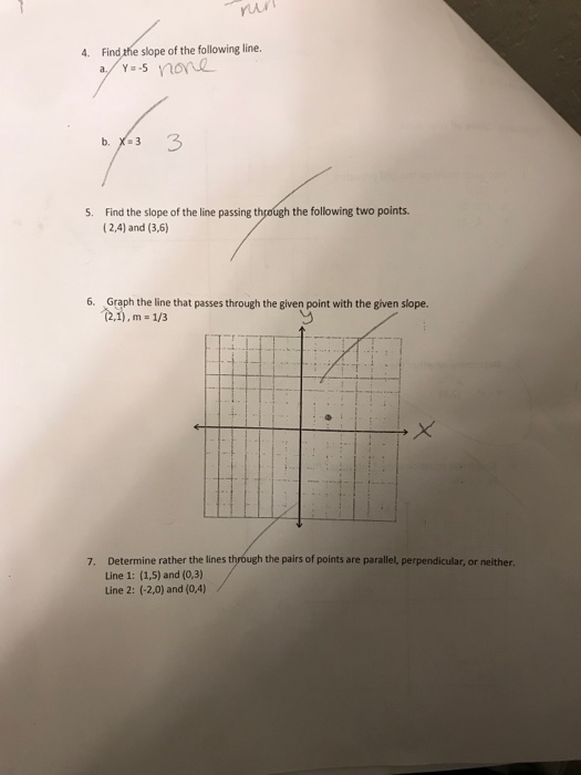 Solved Find the slope of the following line. a Y-5 none 4. | Chegg.com