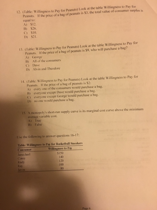 Solved Use the following to answer questions 8-11: Figure: | Chegg.com