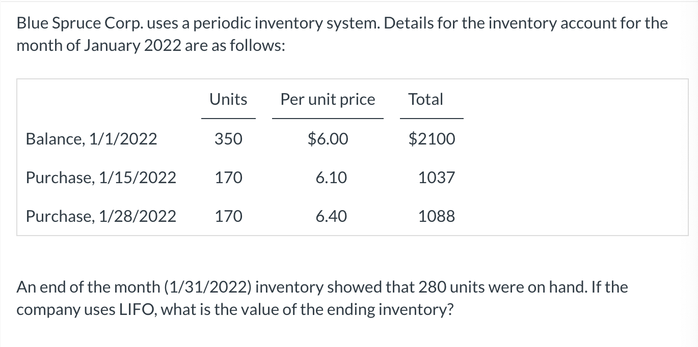 Solved Blue Spruce Corp. uses a periodic inventory system. | Chegg.com