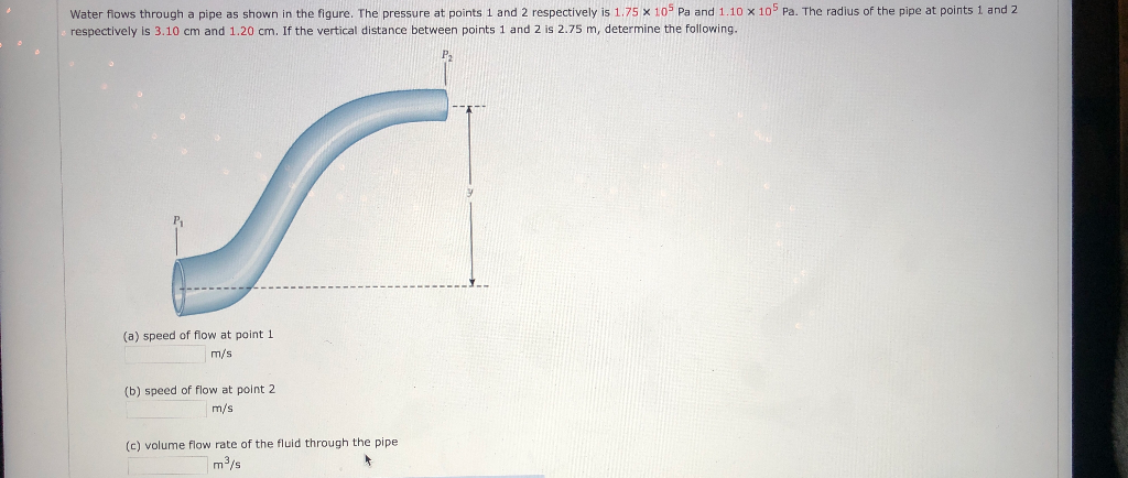 Solved Water flows through a pipe as shown in the figure. | Chegg.com