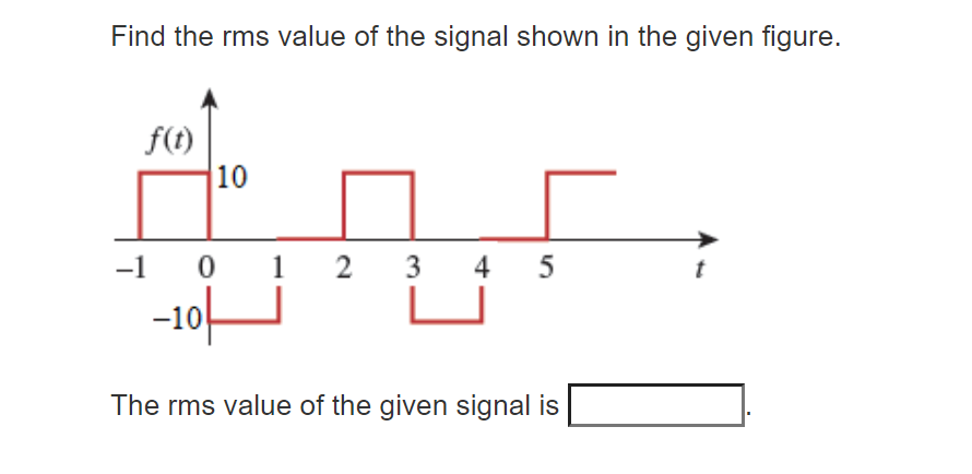 Solved Find the rms value of the signal shown in the given | Chegg.com