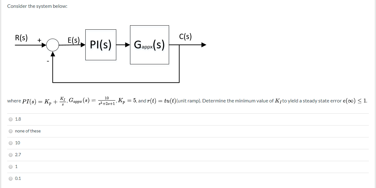 Solved Consider The System Below R S C S E S Plls