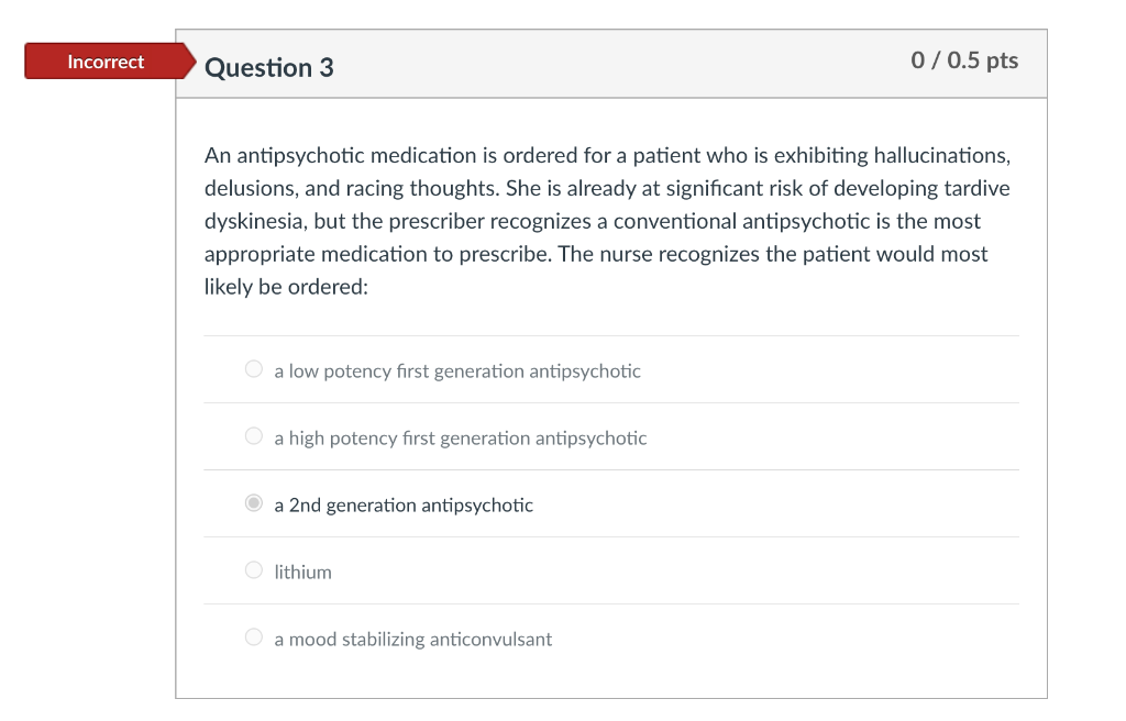 Incorrect Question 3 0/0.5 pts An antipsychotic medication is ordered for a patient who is exhibiting hallucinations, delusio