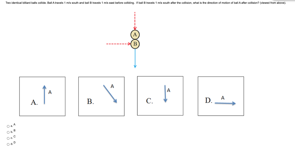 Solved Two identical billiard balls collide. Ball A travels