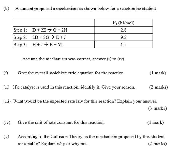 Solved (b) A student proposed a mechanism as shown below for | Chegg.com