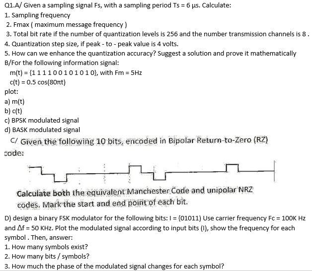Solved Q1.A/ Given a sampling signal Fs, with a sampling | Chegg.com