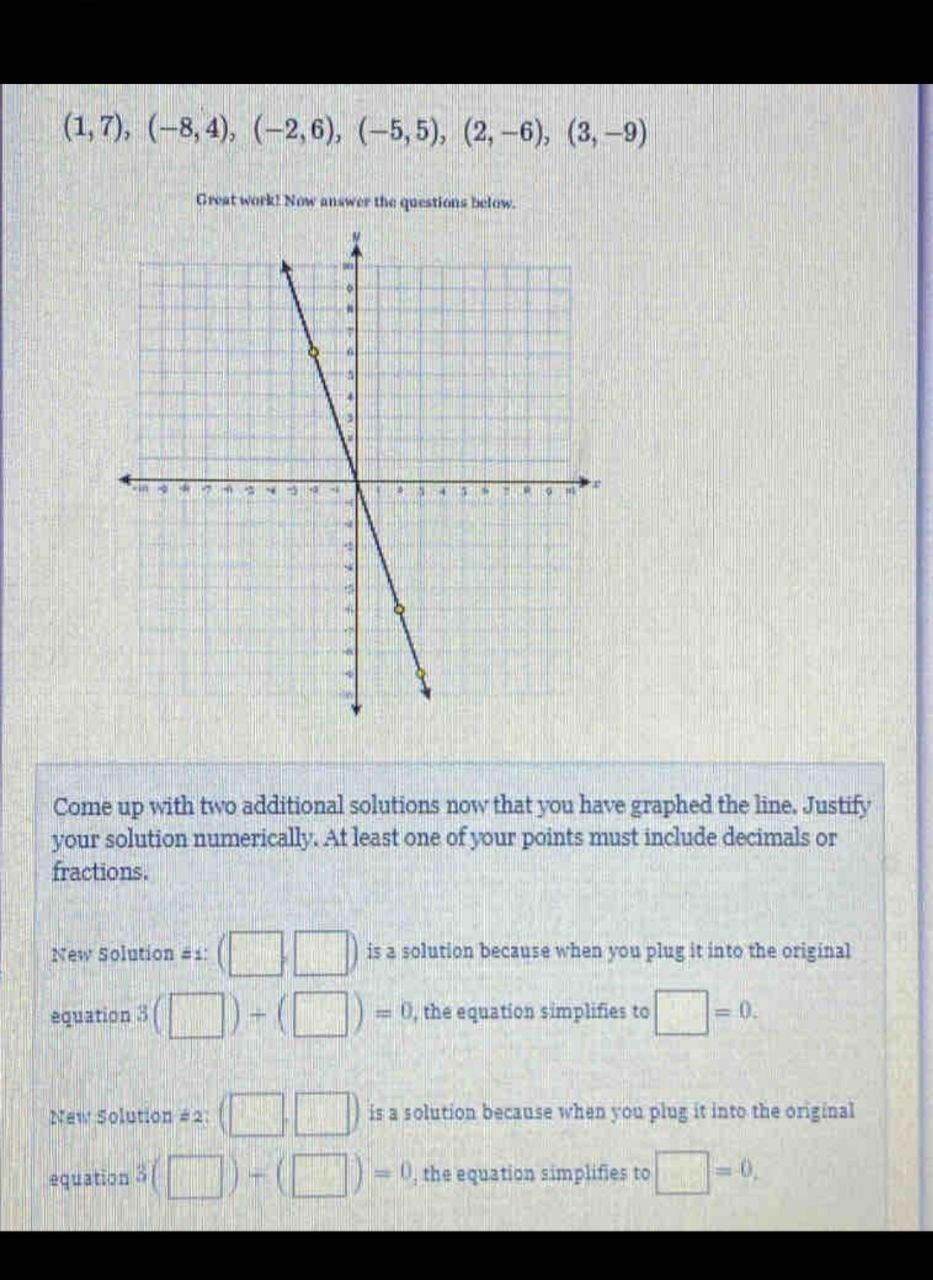 Solved (1,7),(−8,4),(−2,6),(−5,5),(2,−6),(3,−9) Creat wark: | Chegg.com