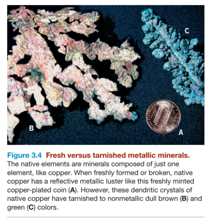 Solved Luster The appearance of a mineral's surface in | Chegg.com