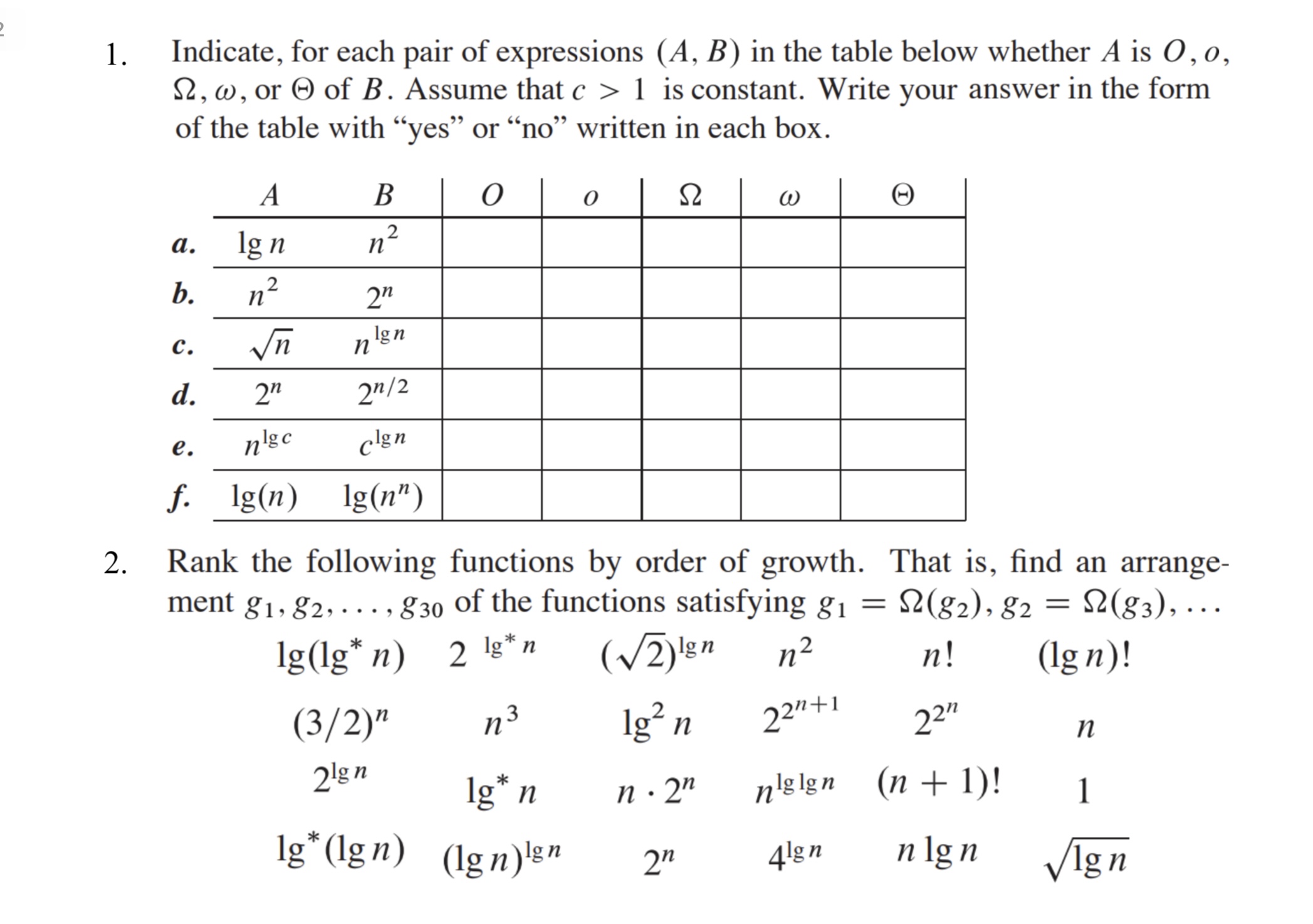 Solved Indicate, for each pair of expressions (A,B) in the | Chegg.com