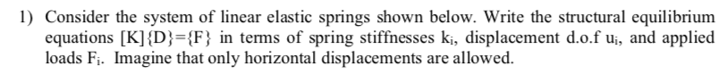 Solved 1) Consider the system of linear elastic springs | Chegg.com