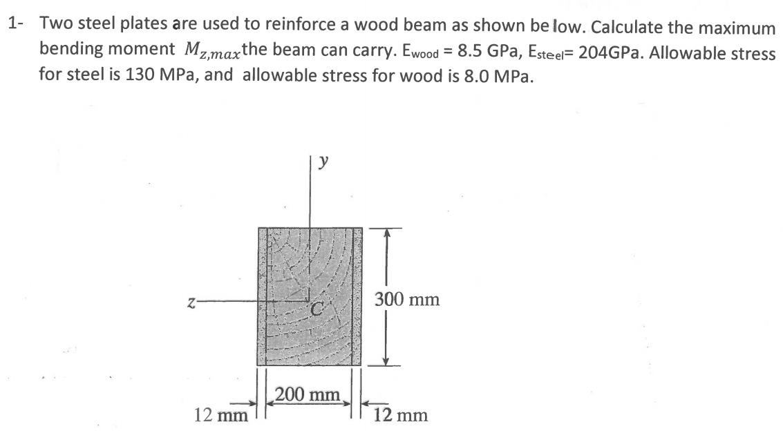 Solved 1- Two Steel Plates Are Used To Reinforce A Wood Beam | Chegg.com