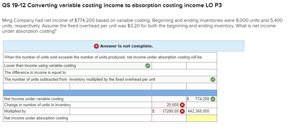 solved-os-19-12-converting-variable-costing-income-to-chegg