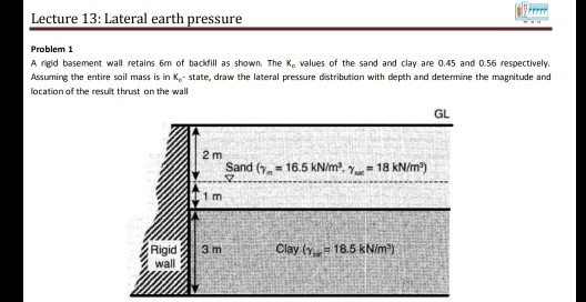 Solved Lecture 13: Lateral earth pressure Problem 1 A rigid | Chegg.com