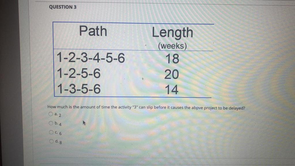 Solved 1-What are different project implementation methods? | Chegg.com