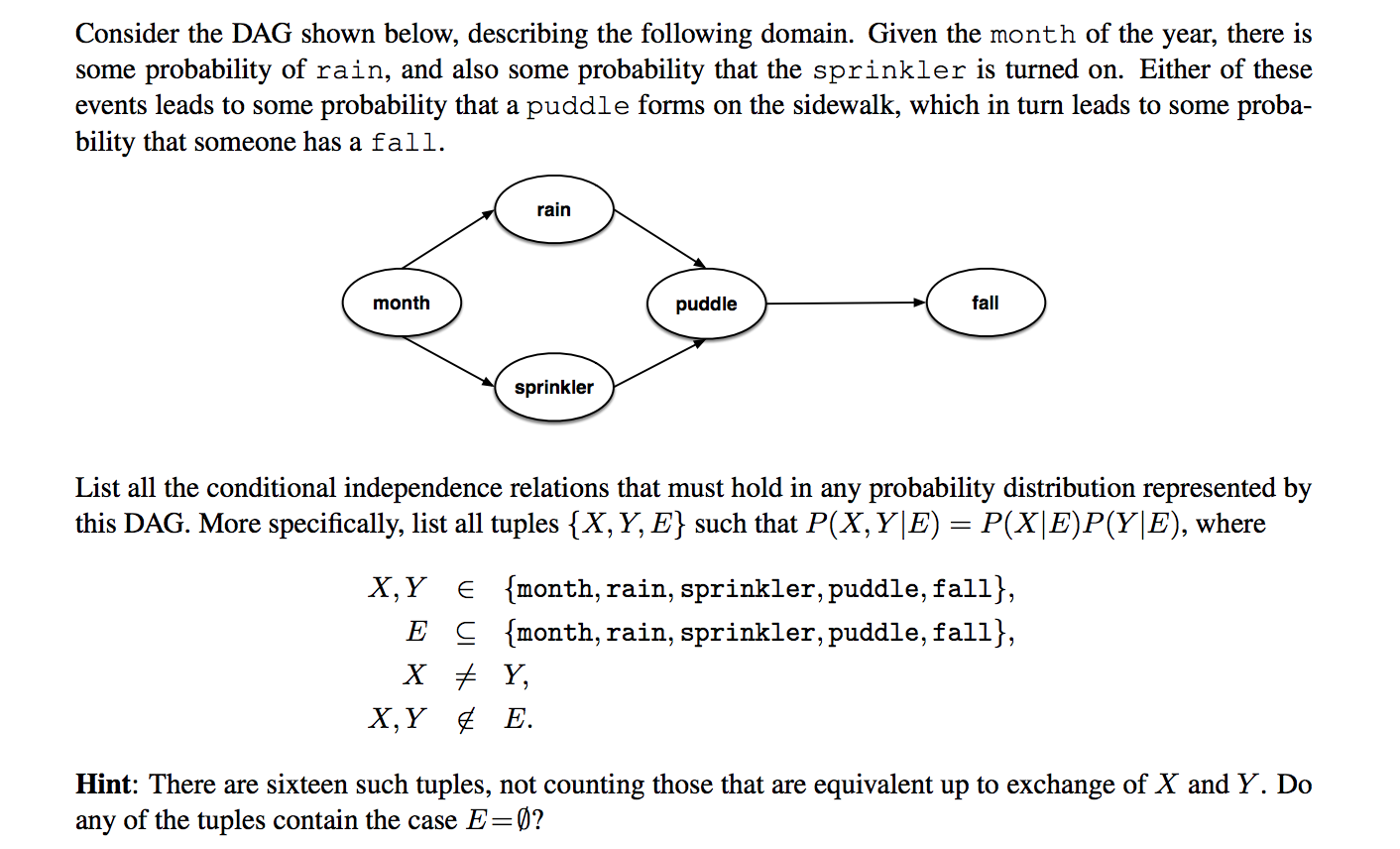 Consider The Dag Shown Below Describing The Follo Chegg Com