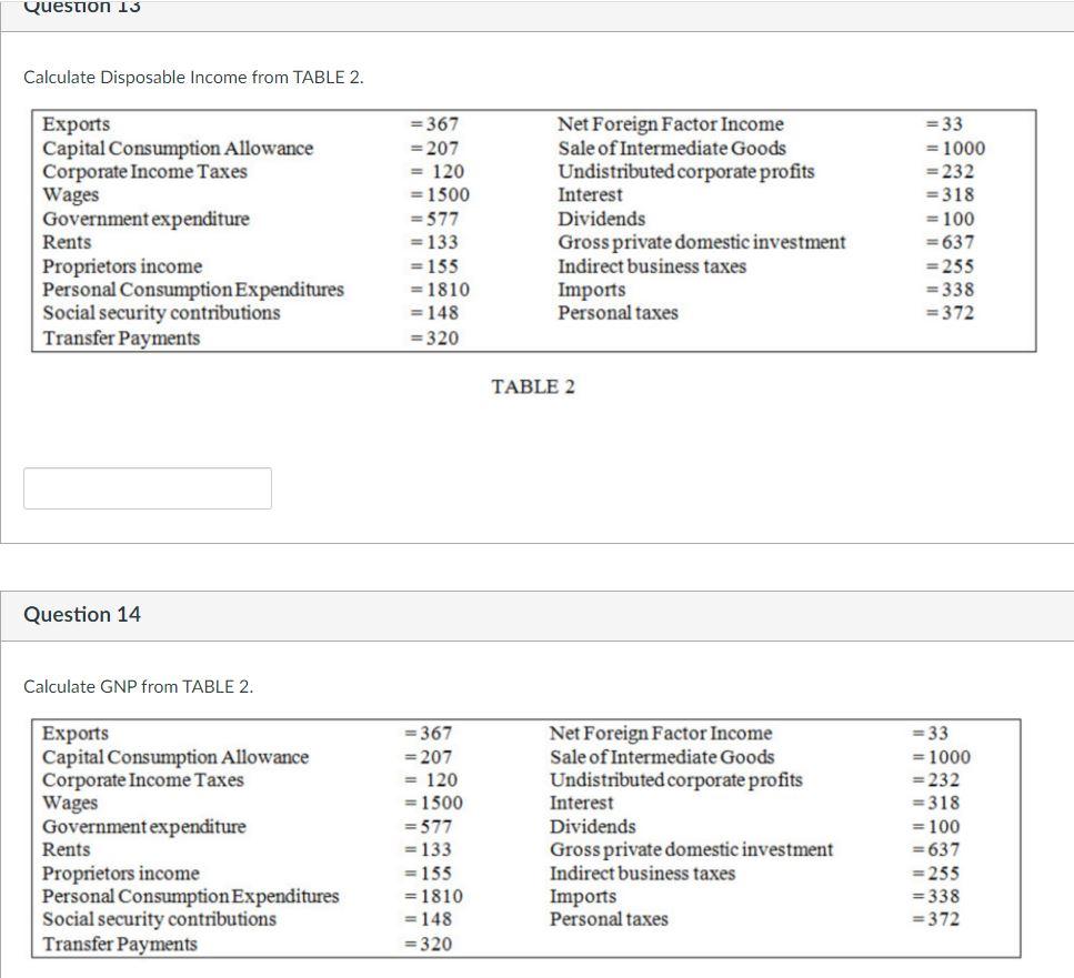 Solved Question 13 Calculate Disposable from TABLE 2.