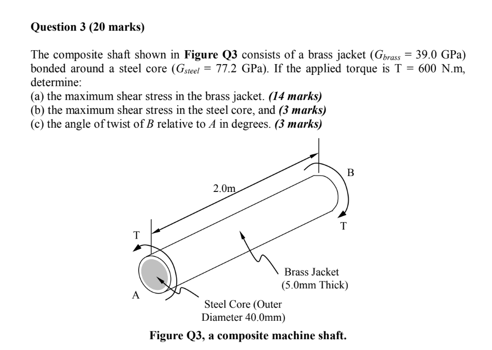 Solved The composite shaft shown in Figure Q3 consists of a | Chegg.com