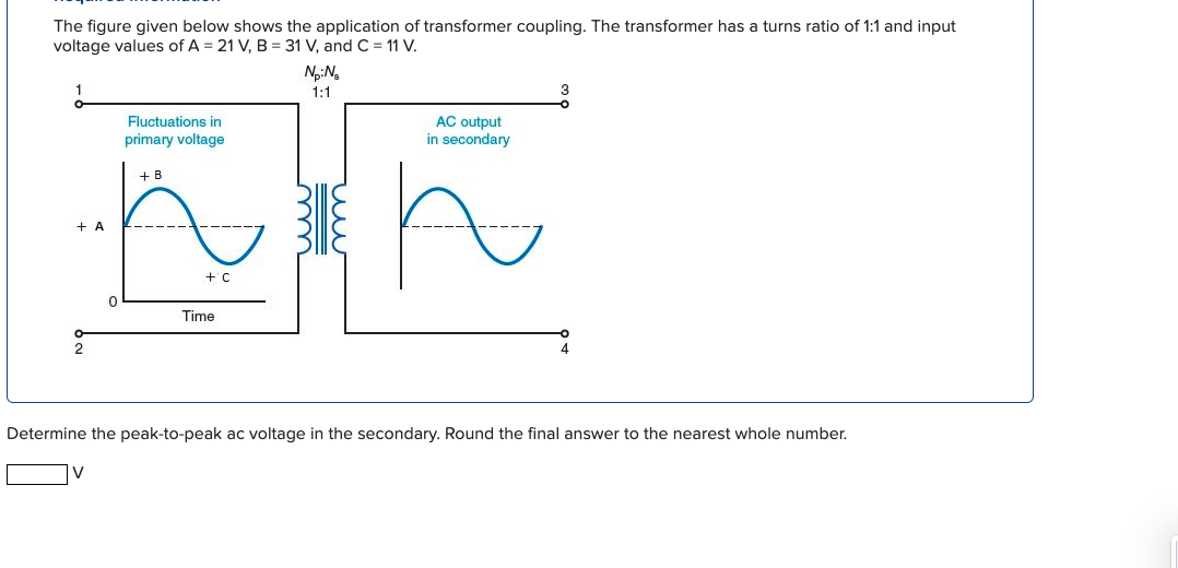 Solved The Figure Given Below Shows The Application Of Chegg Com