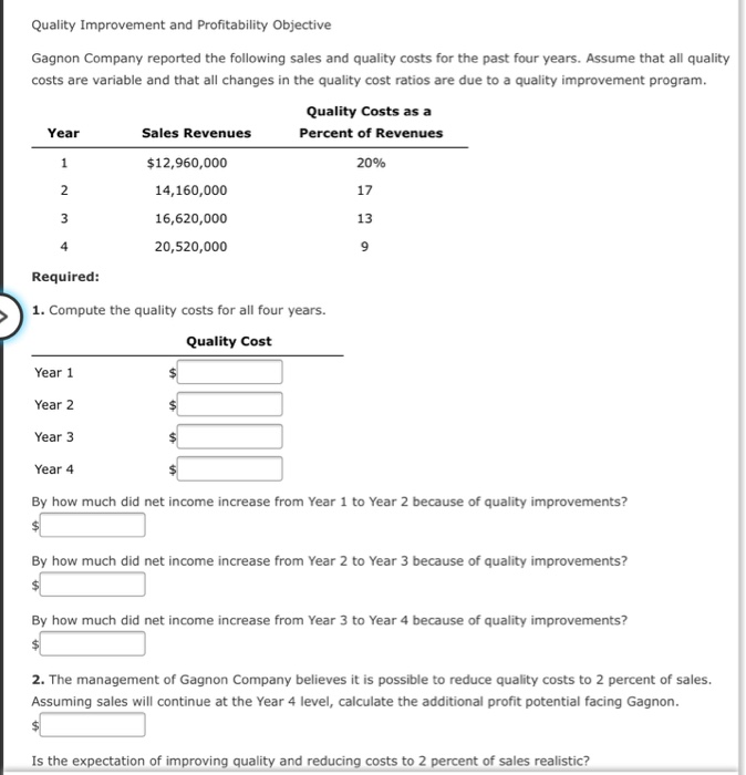 Solved Quality Improvement And Profitability Objective | Chegg.com