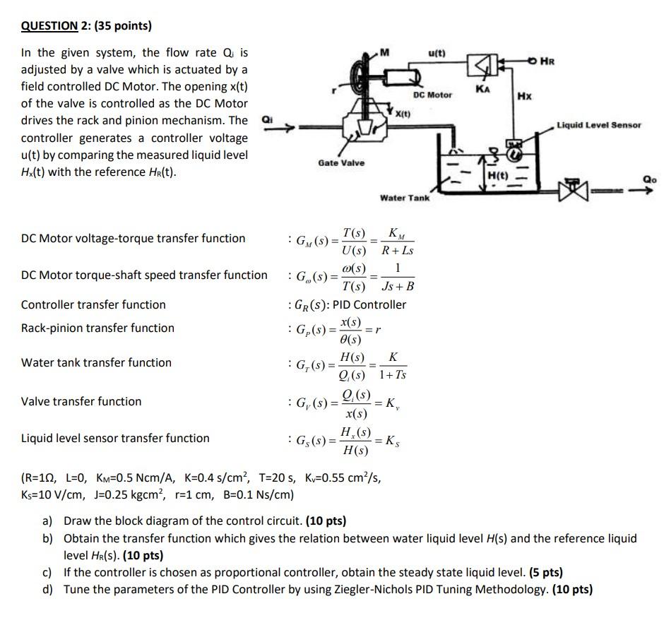 U T O Hr Ka Question 2 35 Points In The Given Chegg Com