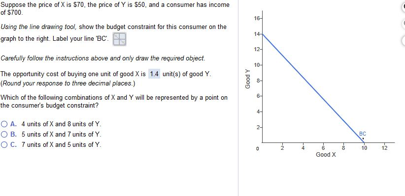 Solved Suppose The Price Of X Is 70 The Price Of Y Is Chegg Com