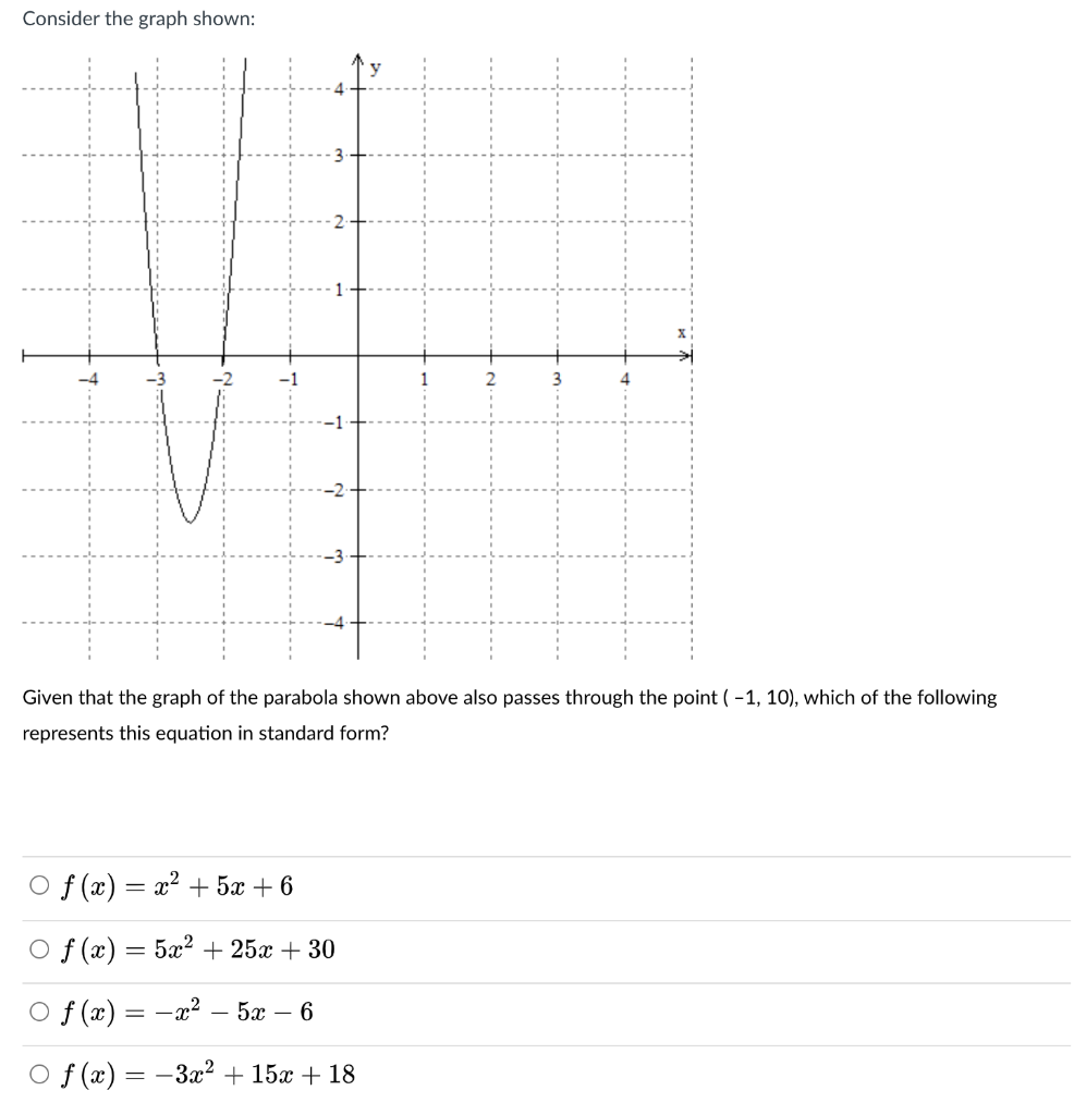 Solved Consider the graph shown: -3 Given that the graph of | Chegg.com