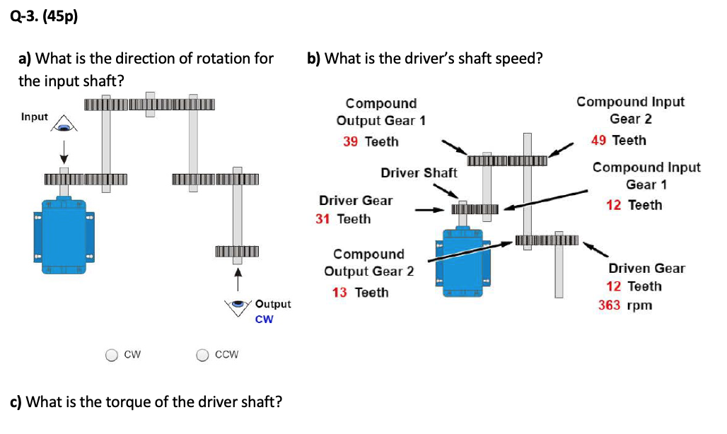 Solved Q-3. (45p) b) What is the driver's shaft speed? a) | Chegg.com
