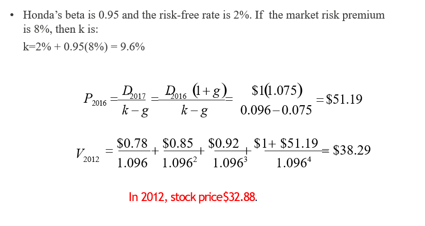 Solved . Life Cycles and Multistage Growth Models: Honda in | Chegg.com