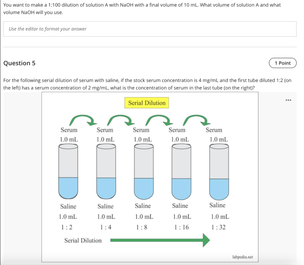 Solved You want to make a 1100 dilution of solution A with