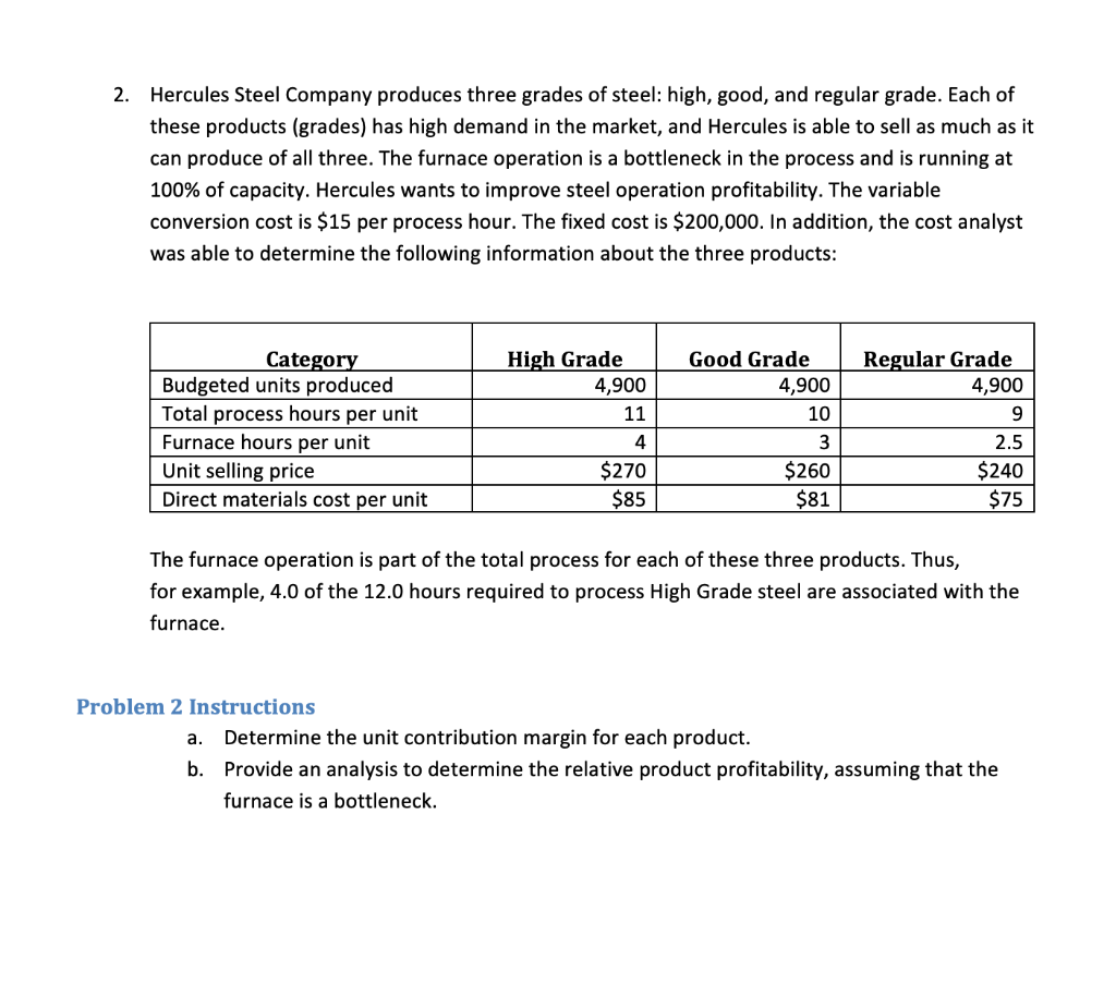 Solved 2. Hercules Steel Company produces three grades of