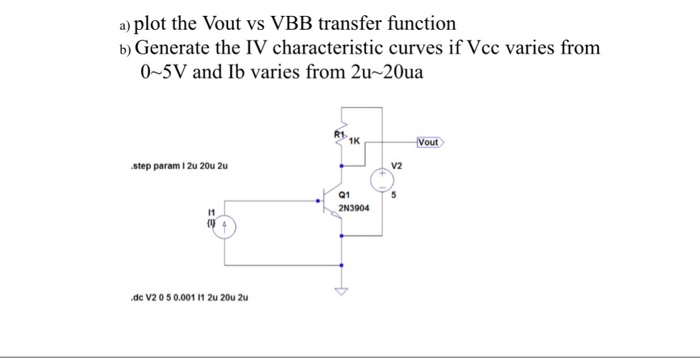 Solved a plot the Vout vs VBB transfer function b) Generate | Chegg.com